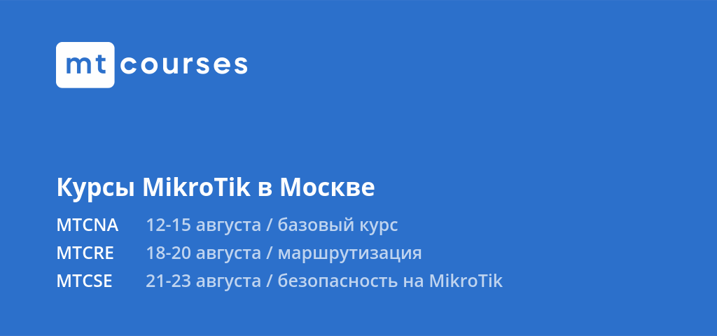 Маи сейчас